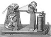 Morse-távíró papírszalagos vevőkészüléke 1880 körül. Forrás: www.sci-tech.hu