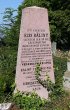 Kiss Bálint (1772-1853) református lelkész síremléke. Forrás: e-Könyvtár Szentes